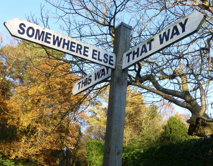 famous Blackheath signpost